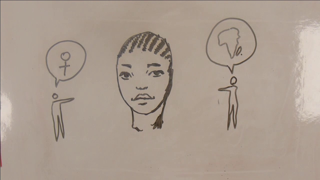 Mais au fait, c'est quoi le féminisme ?