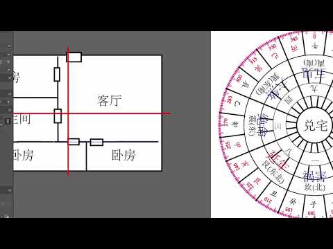 宅命相配