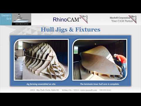 ENVIBOATS - Customer Success Story