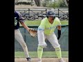 Jc Rodriguez highlight video (2020)