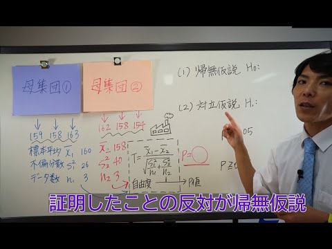 看護学科 仮説検定・論証の解説