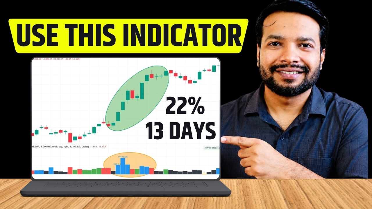 New Volume Indicator | Identify the Next Big Move - Swing Trading