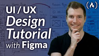 UI / UX Design Tutorial – Wireframe Mockup &