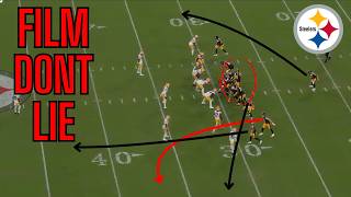 Why Is NOBODY Talking About Will Howard... | Steelers vs Packers Film Analysis |