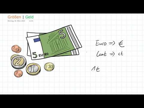 Calculating with quantities - Calculating with money | Mathematics explained simply