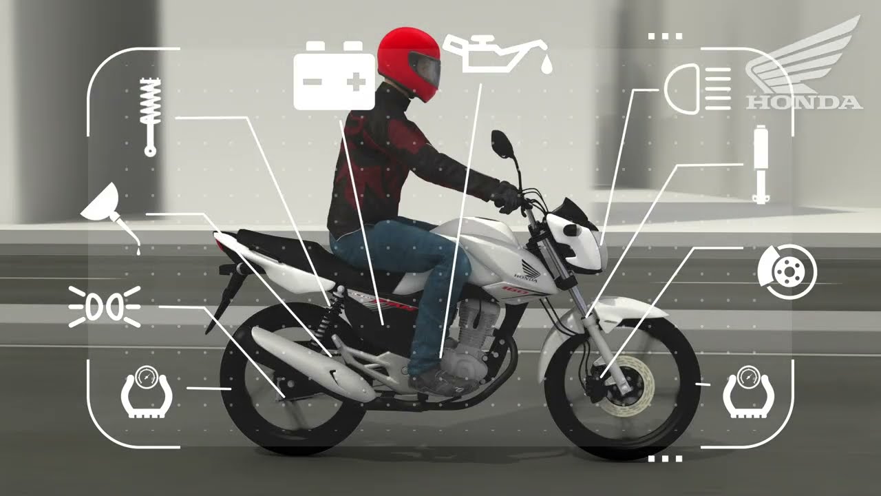 Manutenção Preventiva