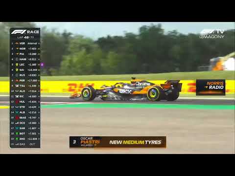 Lando Norris ordered to give Oscar Piastri back his place | Hungaroring 2024