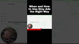 When and How to Use Etsy Ads the Right Way