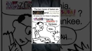 this is all isekai anime