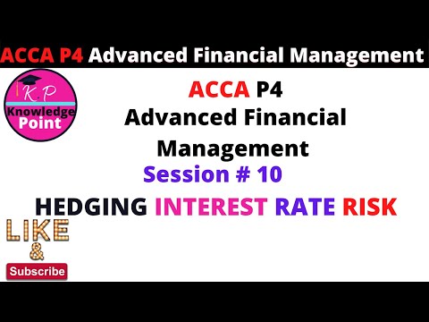 ACCA P4 - SESSION 10 - HEDGING INTEREST RATE RISK