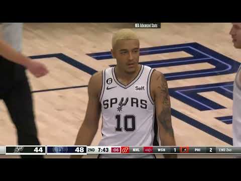 Jeremy Sochan 11 pts 5 ast vs Memphis Grizzlies | 2023-01-11