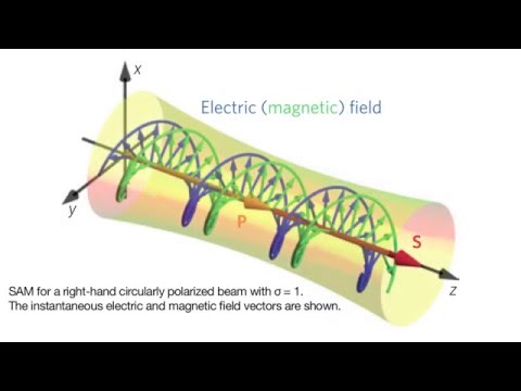 download lagu mp3 mp4 Konstantin Bliokh, download mp3 Konstantin Bliokh free download mp3, download mp3 Konstantin Bliokh