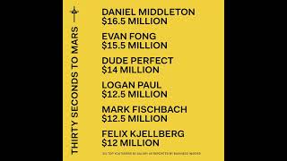 Thirty Seconds To Mars - Great Wide Open