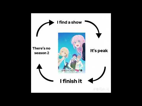 good romance animes || #anime #shorts #toradora #goldentime #asignofaffection #shikimorisan