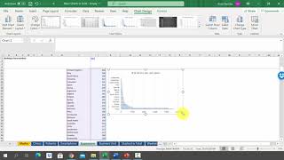 Excel Charts - How to reverse the order of data in the chart
