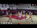 Eric Londis Junior Year Highlights 2019-2020