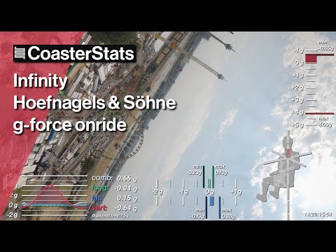 Infinity g-force onride - Hoefnagels & Söhne [4K 60FPS]