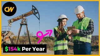 Become a Petroleum Engineer in 2021? - Salary, Jobs, Major
