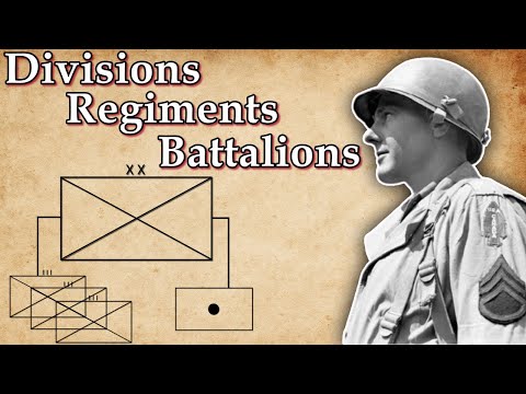 How the US Army Infantry Was Organized in WW2: A Detailed Visual Guide
