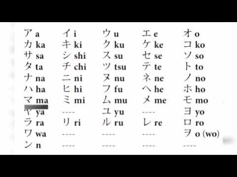 How to Write Japanese Katakana - Ma Mi Mu Me Mo マミムメモ (with proper strokes)