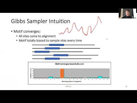 STAT115 Chapter 10.4 Motif Finding General Practices