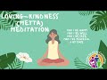 Loving-Kindness Metta Meditation