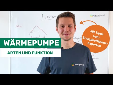 Wärmepumpe: Arten und Funktion leicht erklärt vom Energie-Effizienzexperten