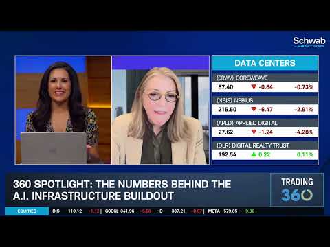 AI Buildout Reaches $1.5T in Leases: Risks Behind Massive ...