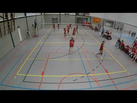 Taurus DS1 vs Vcv DS1 22 mrt 2025 set 3