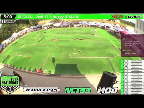 Mains - JConcepts NCTS3 2021 Turf Nationals - RC Madness - MOD LIVE COVERAGE