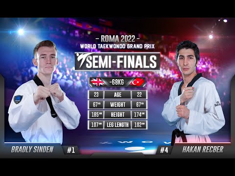 230 M-68kg SF SINDEN Bradly GBR 🔵 vs 🔴 RECBER Hakan TUR I Rome 2022 World Taekwondo GP