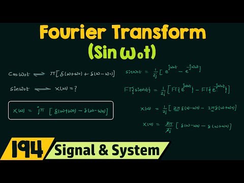 Fourier Transform of Basic Signals Sinω₀t