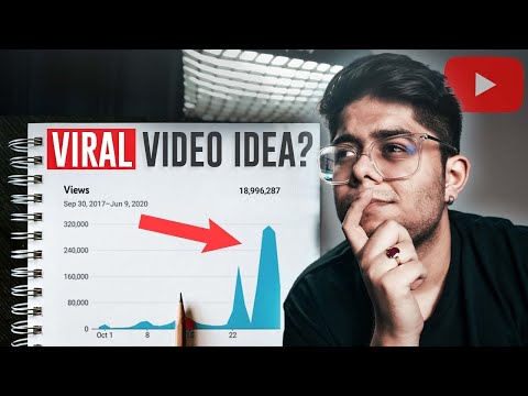 How I Find Viral Video Ideas for YouTube Videos!