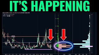 Vol Sellers Still In Control...For Now