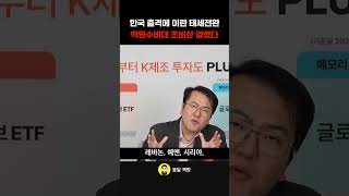 한국 출격에 이란 태세전환 혁명수비대 초비상 걸렸…