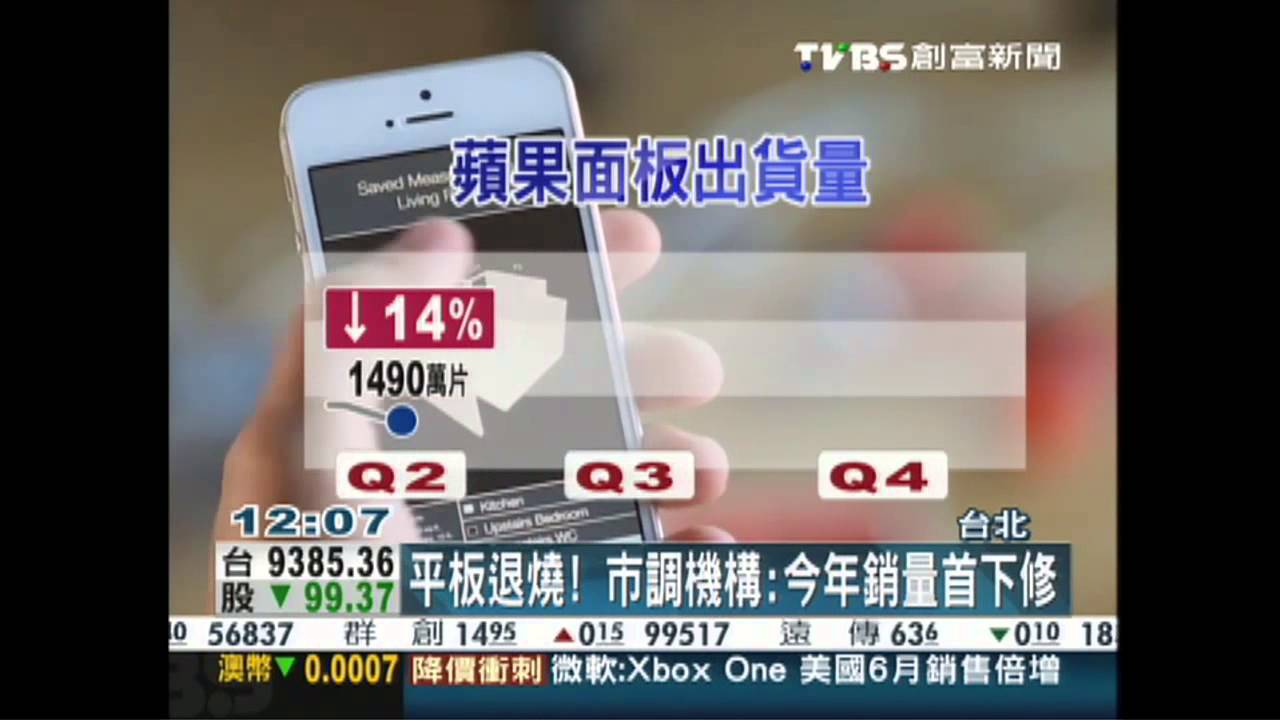 平板退燒! 市調機構:今年銷量首下修