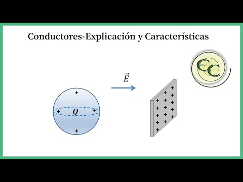61. Conductores-Todo lo que debes saber