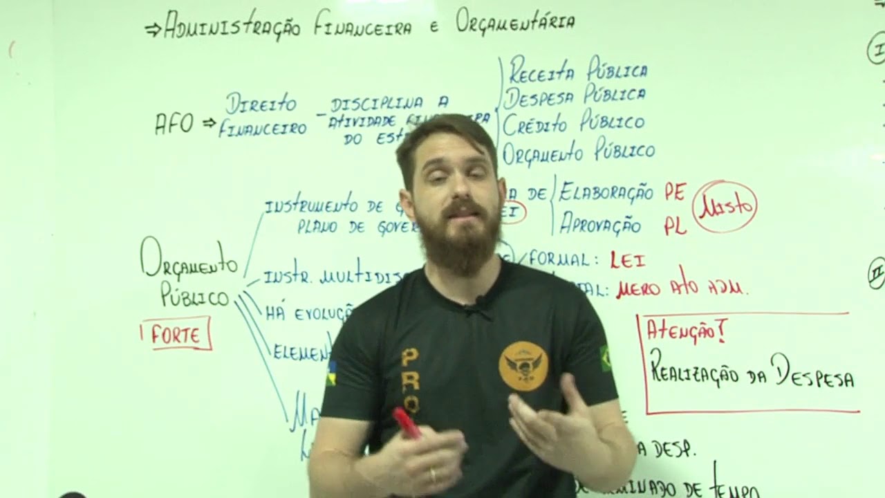 Administração Orçamentária, Financeira e Orçamento Público para o MPU (Conceitos) - Prof. Robnei