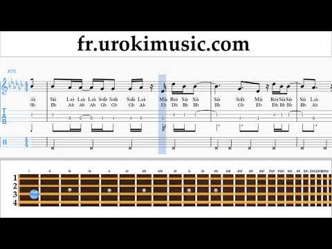 Comment Jouer du Mandoline Demi Lovato - Tell Me You Love Me Tab Tablature Partie#2 um-i829