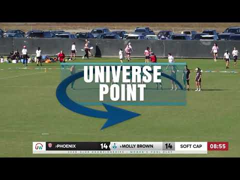 Universe Point: Phoenix vs. Molly Brown