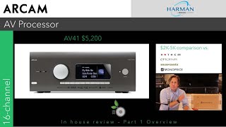 Video thumbnail for Arcam AV41 - AV Processor - Inhouse Review Part 1 - Overview vs. Athem, Monoprice, Emotiva, Marantz by Ripewave Audio