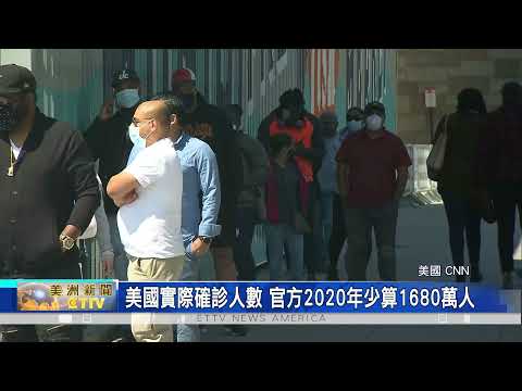 最新研究發現! 美國2020年實際確診人數 遠高於官方統計 - Vimarsana News