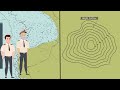 ECDIS CHART DEPTH SETTING