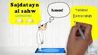 Sajdatayn al Sahw - Islamic Law (30)