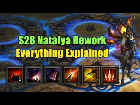 Season 28 Natalya Update - Everything Explained & Comprehensive Feedback