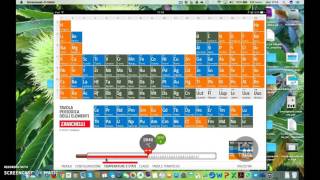 Tavola_Periodica_Zanichelli