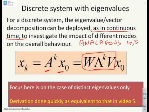 State space behaviours 7 - discrete systems