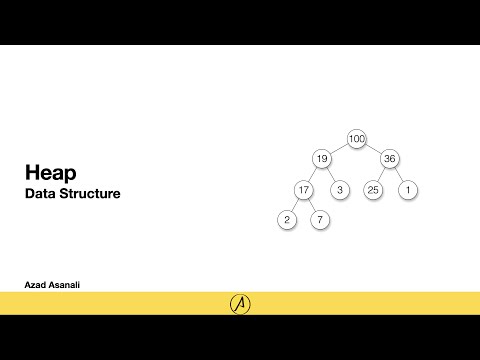 Heap Data Structure Part 1 Priority Queue Implementation Heap Sort Java