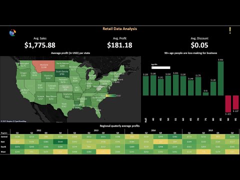 image-What exactly is retail big data?
