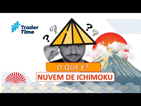 Direto do Oriente: Nuvem Ichimoku, toda análise em uma tela!